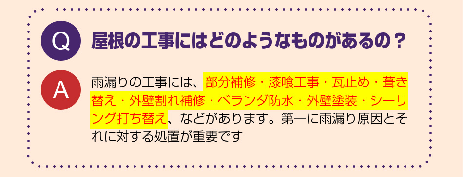 屋根の工事にはどのようなものがあるの？
雨漏りの工事には、部分補修・漆喰工事・瓦止め・葺き替え・外壁割れ補修・ベランダ防水・外壁塗装・シーリング打ち替え、などがあります。第一に雨漏り原因とそれに対する処置が重要です