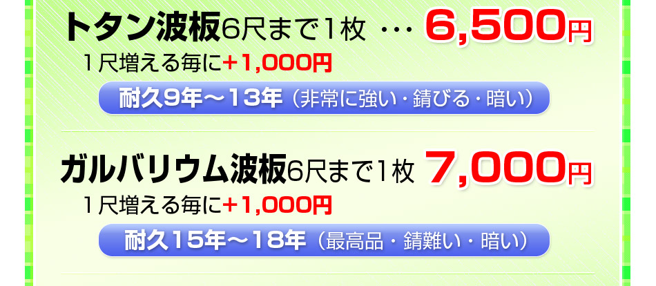 トタン波板６尺まで１枚　6,500円　１尺増える毎に＋1,000円耐久9年〜13年（非常に強い・錆びる・暗い）ガルバリウム波板６尺まで１枚7,000円　１尺増える毎に+1,000円・耐久10年〜13年（最高品・錆難い・暗い）