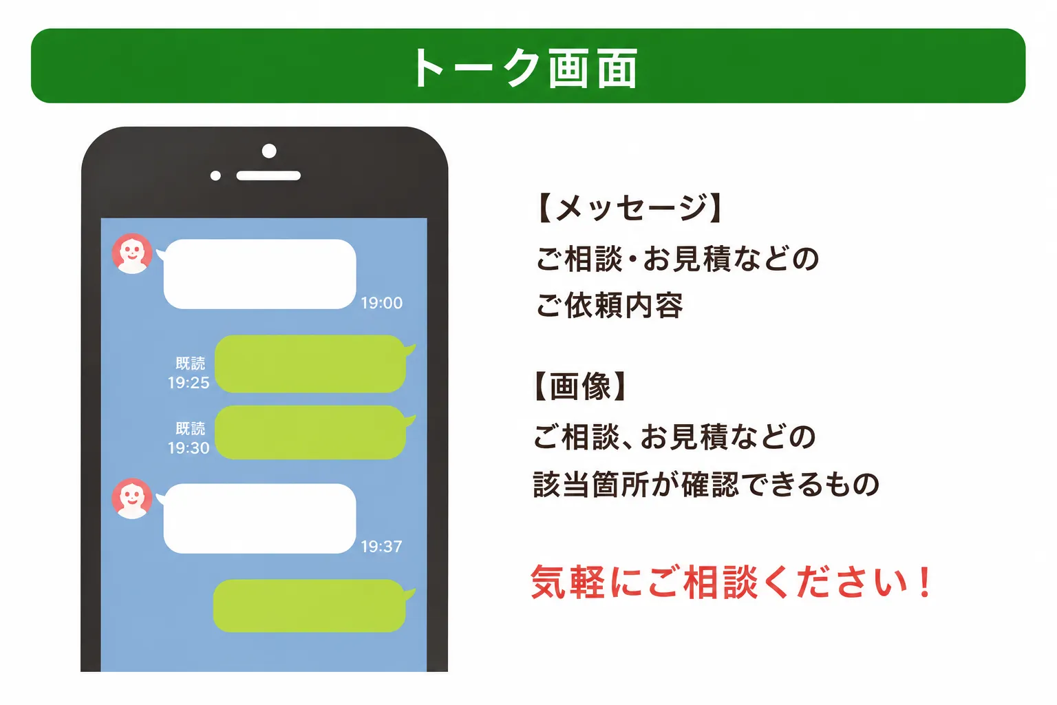 LINEのトーク画面でメッセージと画像を送信する様子