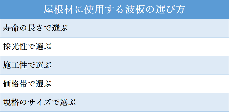 カンパニーズ